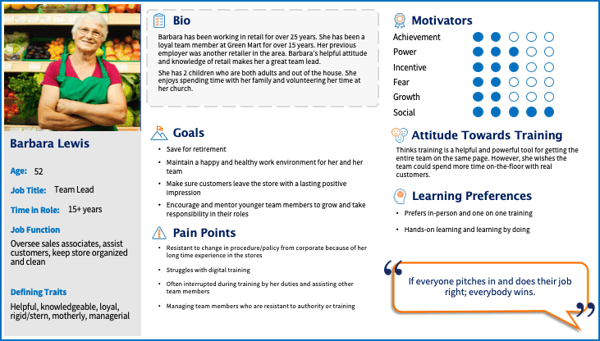 Learner Persona Example