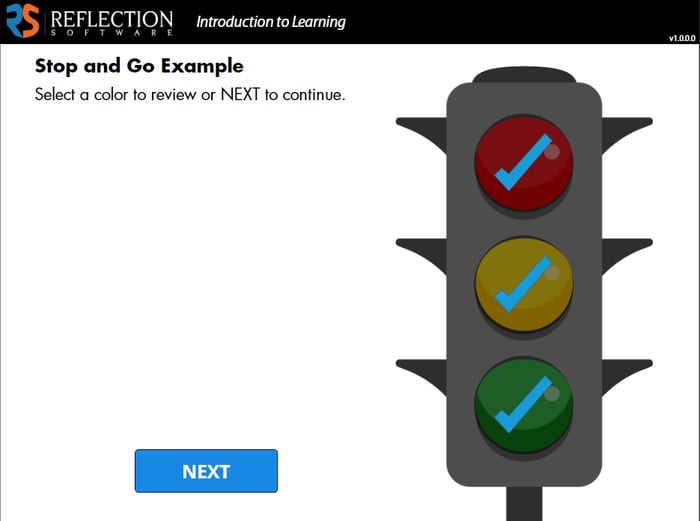 The Slide is complete and displays all of the checkmarks as well as a next button.