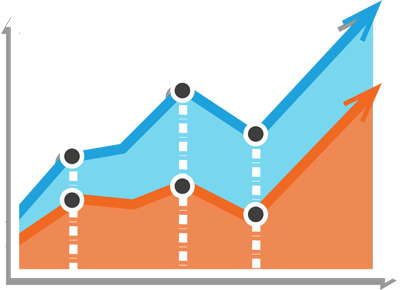 Proven Results OrangeBlue