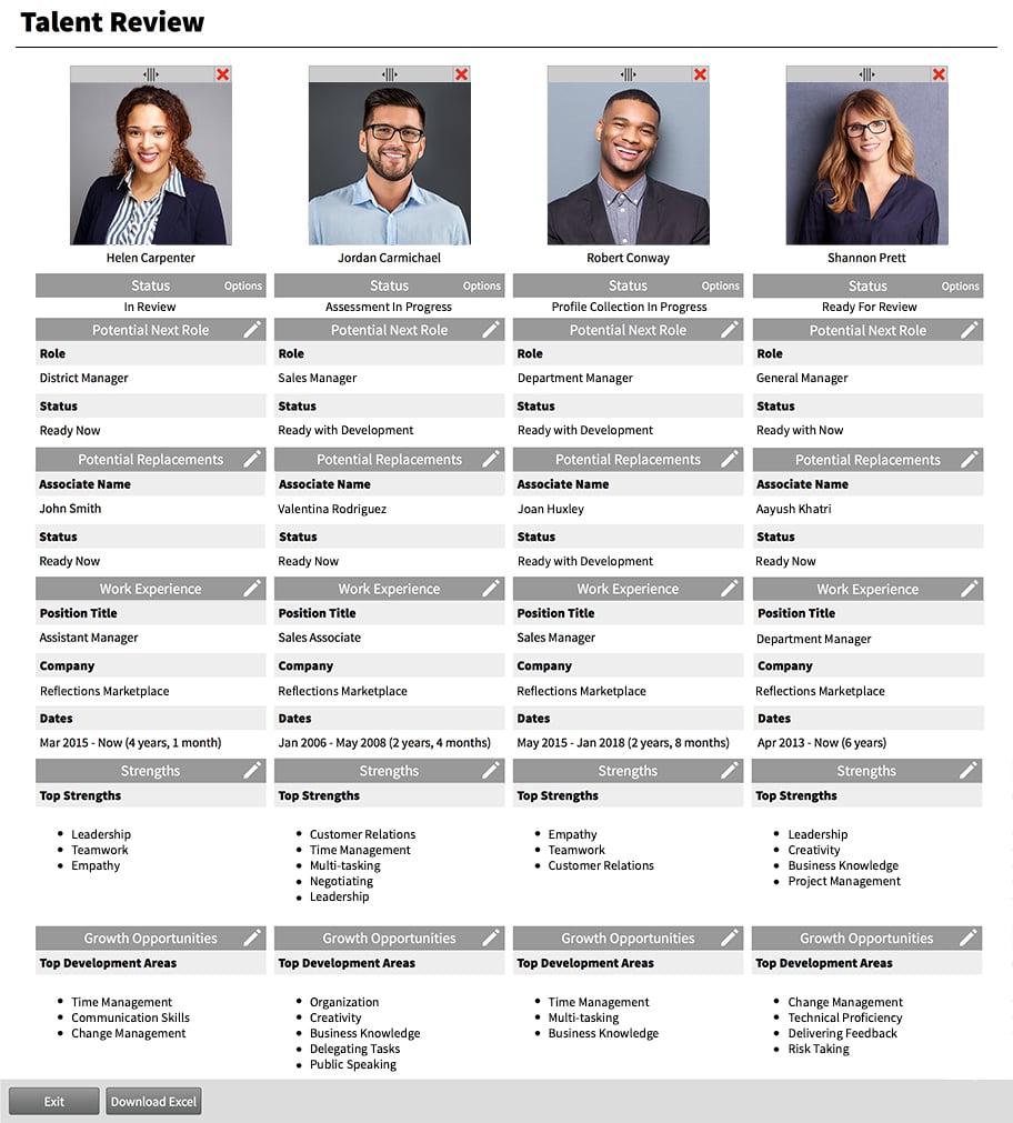 Cognition Talent Management - Side by Side Talent Assessment tool with talent profiles of team members.