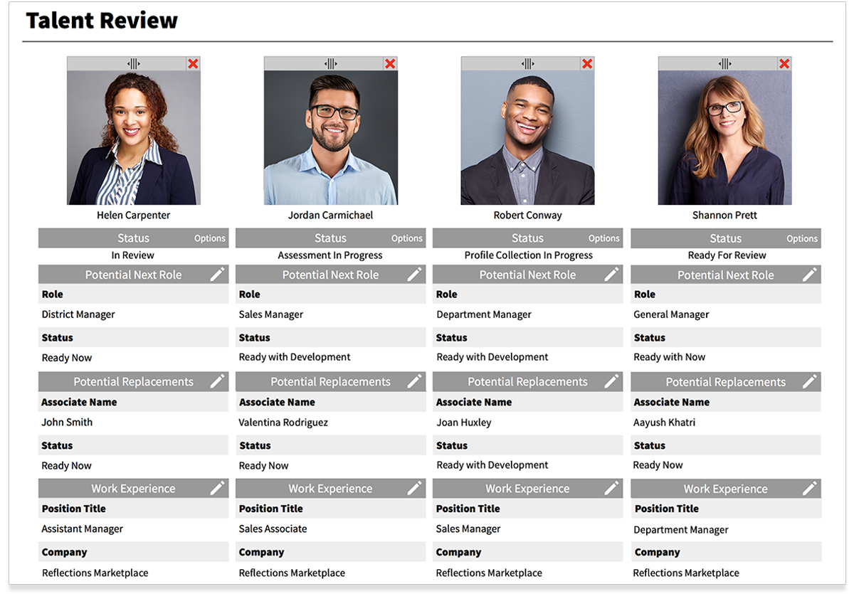 Talent Review side by side view. Review team information side by side.